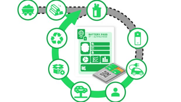 EU battery pass map